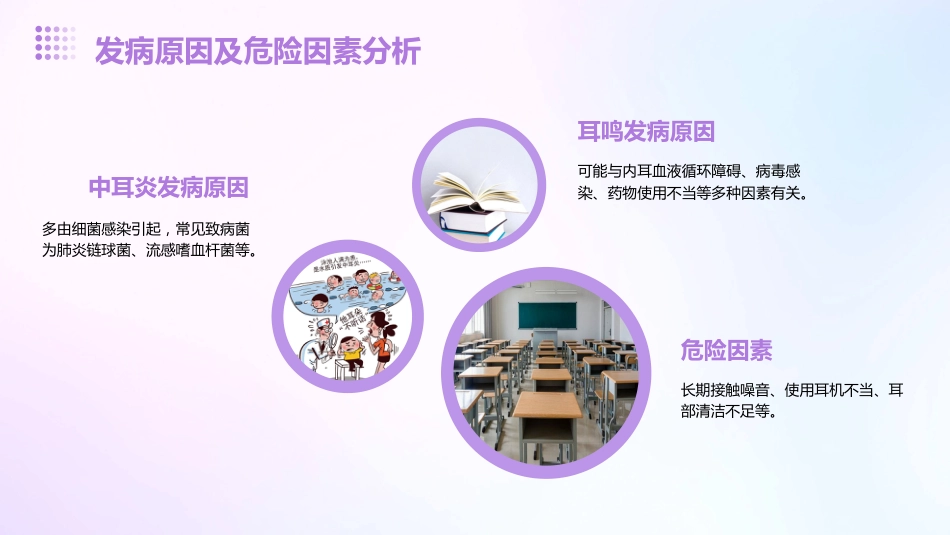 2024年3月3日全国爱耳日宣传ppt课件_第13页