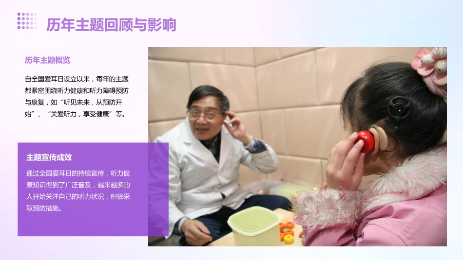 2024年3月3日全国爱耳日宣传ppt课件_第5页