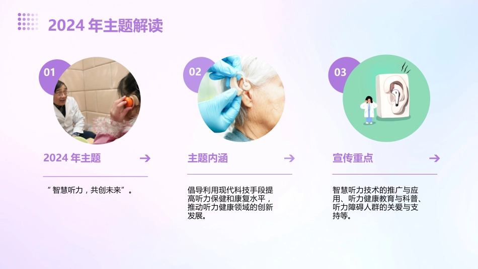 2024年3月3日全国爱耳日宣传ppt课件_第6页