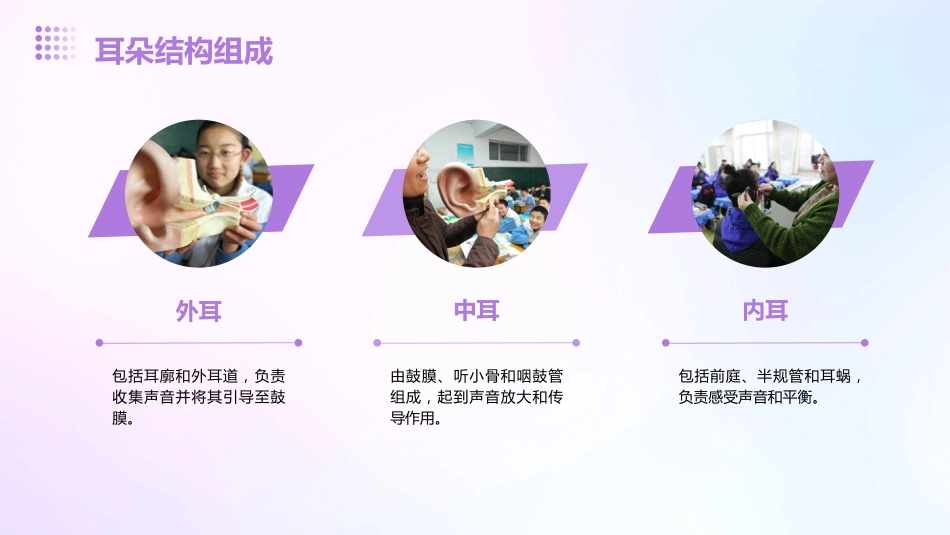 2024年3月3日全国爱耳日宣传ppt课件_第8页