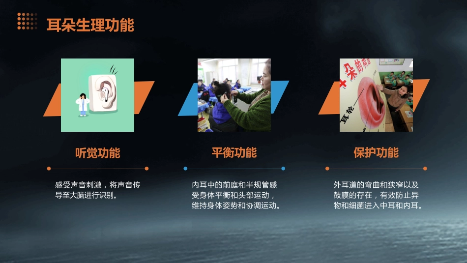 2024版年爱耳日宣传PPT课件_第11页