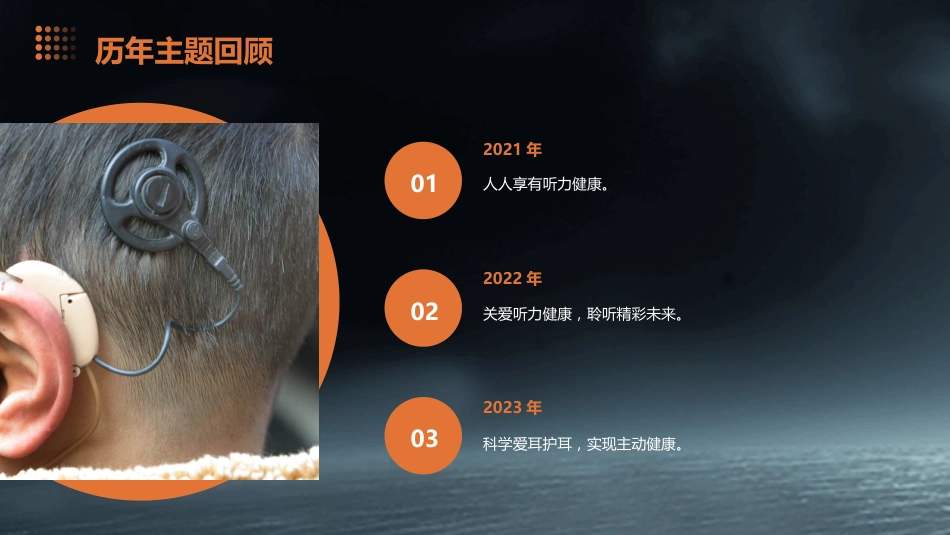 2024版年爱耳日宣传PPT课件_第5页