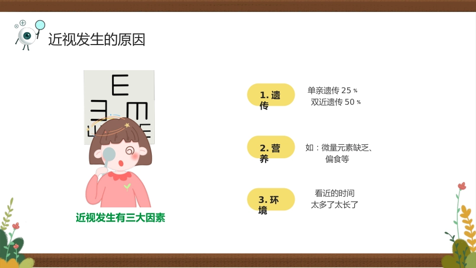 保护视力预防近视防控知识PPT_第6页