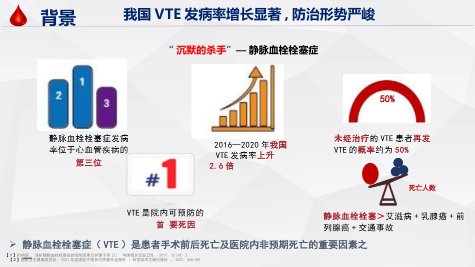 患者静脉血栓栓塞症防控策略_第4页