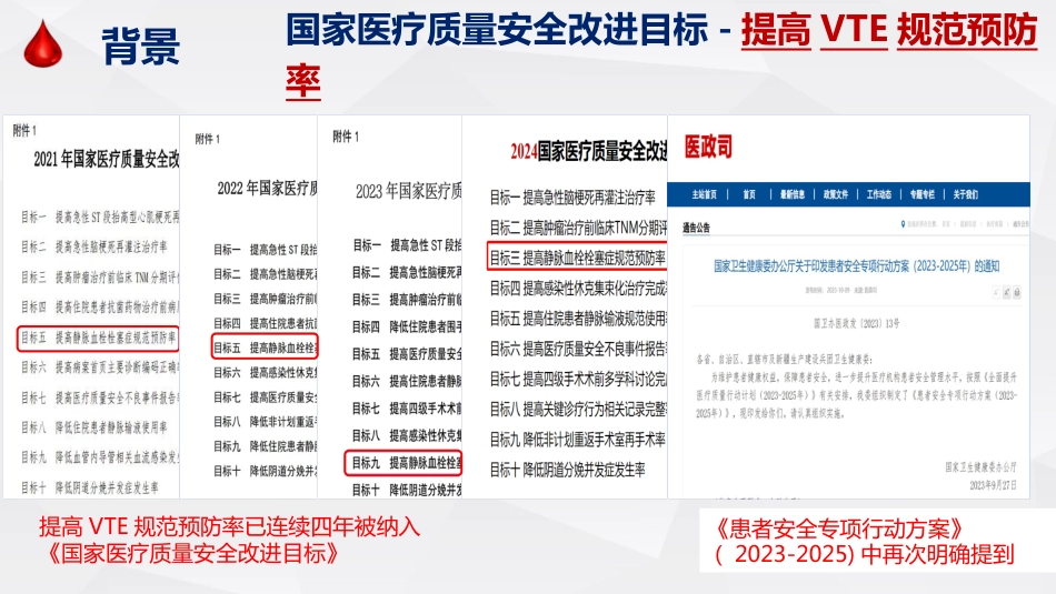 患者静脉血栓栓塞症防控策略_第7页