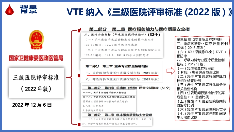 患者静脉血栓栓塞症防控策略_第8页