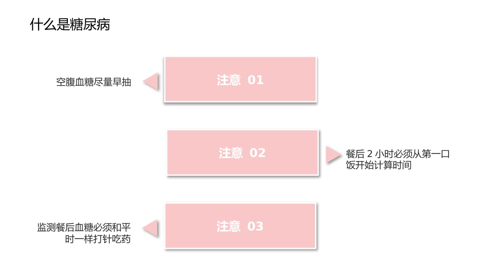 糖尿病健康知识宣教PPT课件完整版_第9页