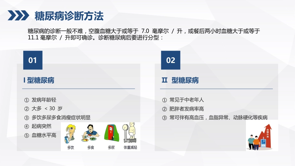 糖尿病的健康宣教_第11页