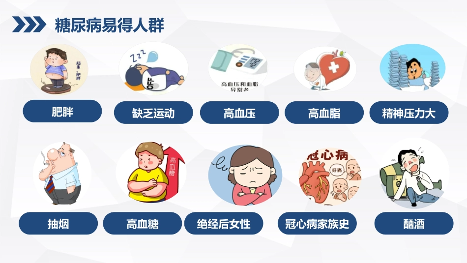 糖尿病的健康宣教_第12页