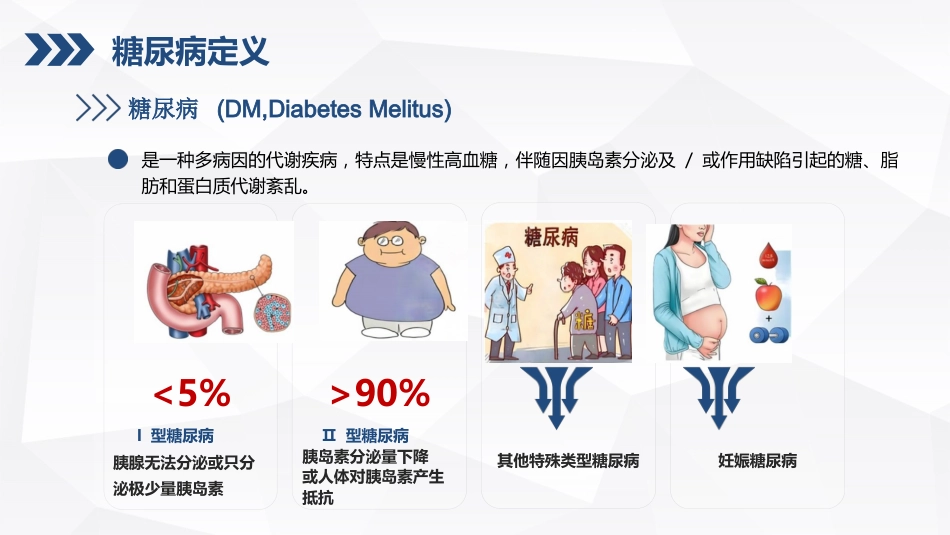 糖尿病的健康宣教_第4页