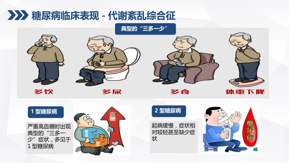 糖尿病的健康宣教_第6页