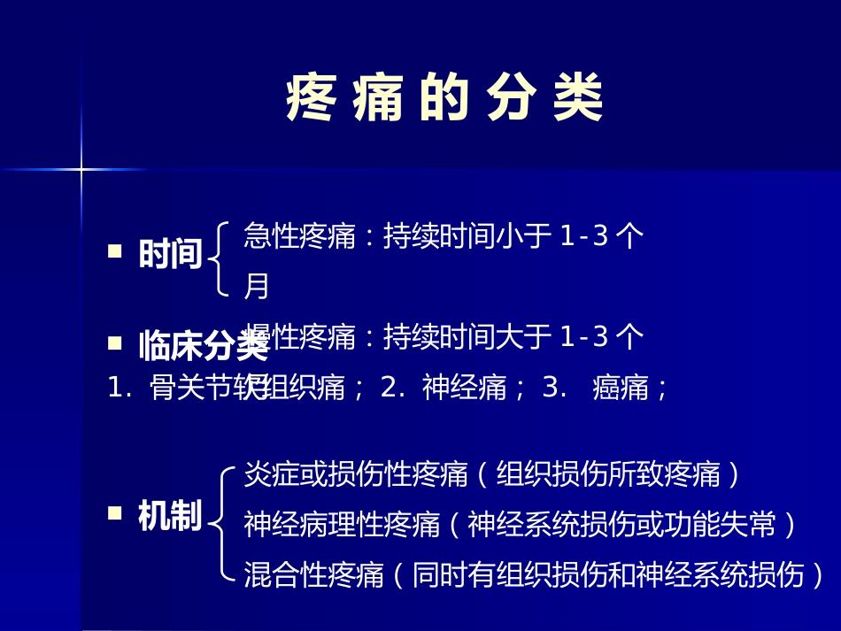 疼痛科普讲座_第5页