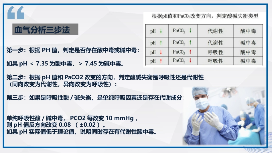 血气分析相关知识解读_第14页