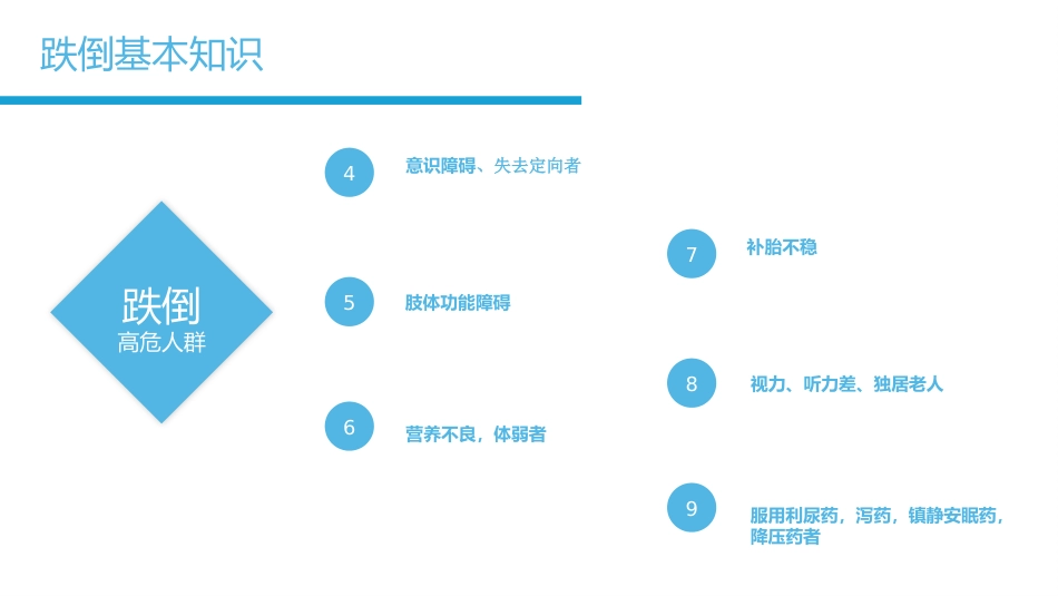 跌倒坠床健康宣教_第11页
