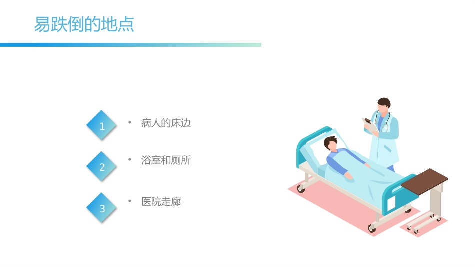 跌倒坠床健康宣教_第13页