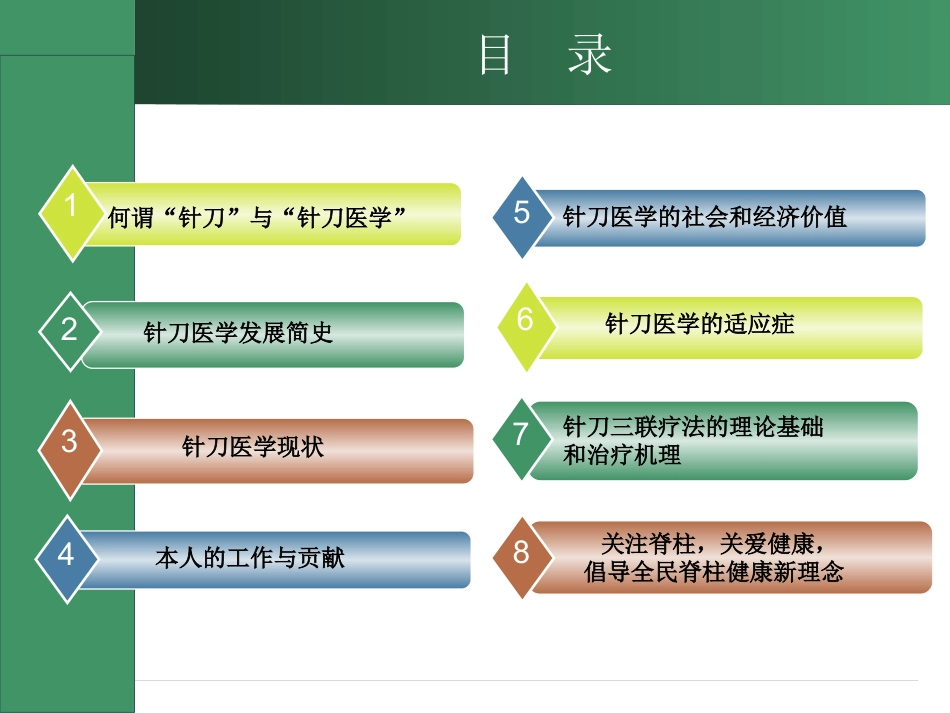 针刀医学讲座(最终版)_第2页