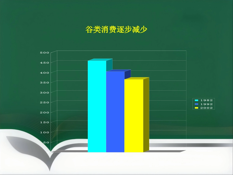 健康讲座_第12页