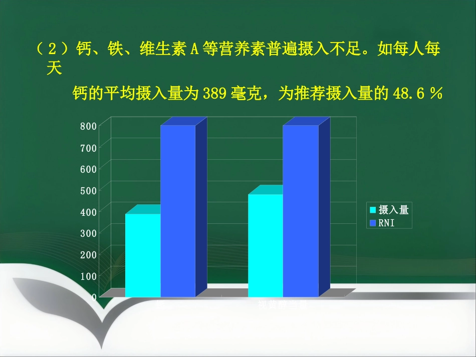 健康讲座_第14页