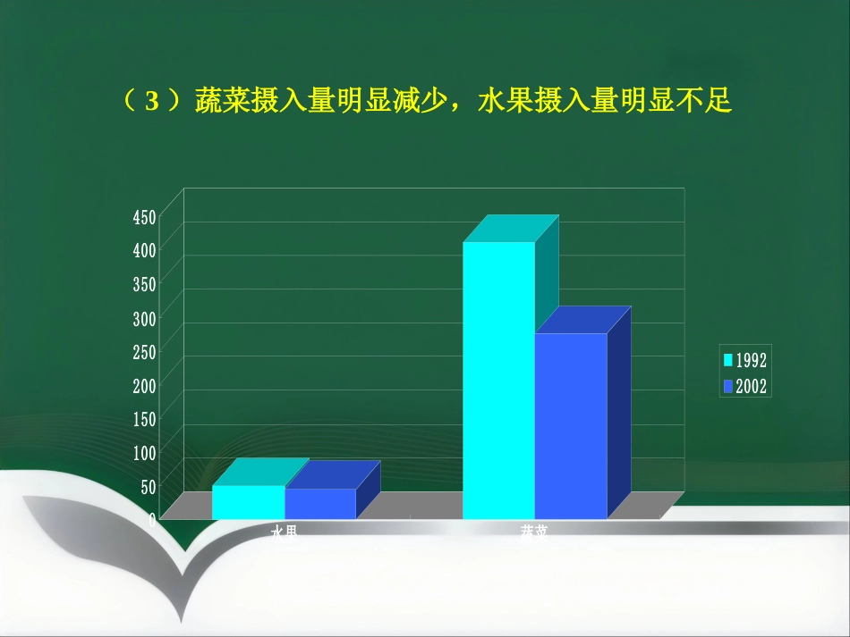 健康讲座_第15页
