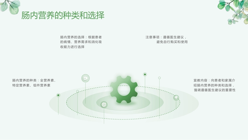 肠内营养健康宣教_第11页
