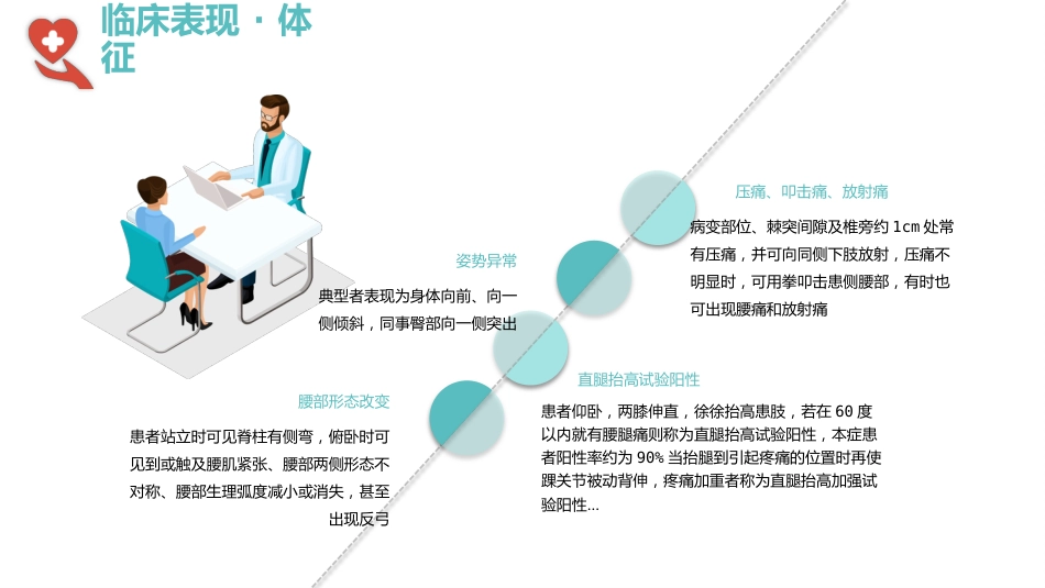 【医护指南】健康宣讲：腰椎间盘突出症健康教育2_第10页