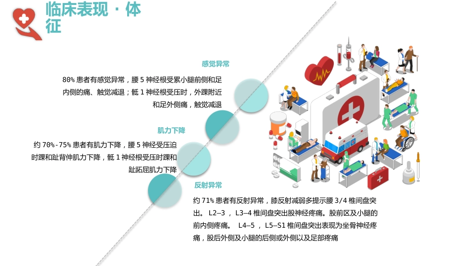 【医护指南】健康宣讲：腰椎间盘突出症健康教育2_第11页