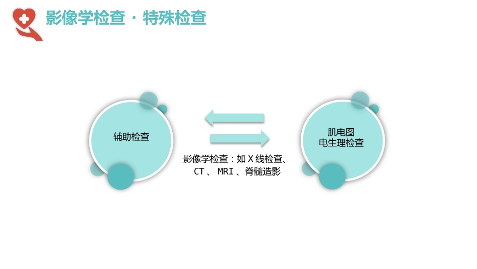 【医护指南】健康宣讲：腰椎间盘突出症健康教育2_第14页