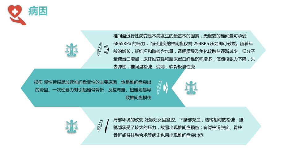 【医护指南】健康宣讲：腰椎间盘突出症健康教育2_第6页