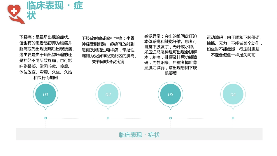 【医护指南】健康宣讲：腰椎间盘突出症健康教育2_第9页