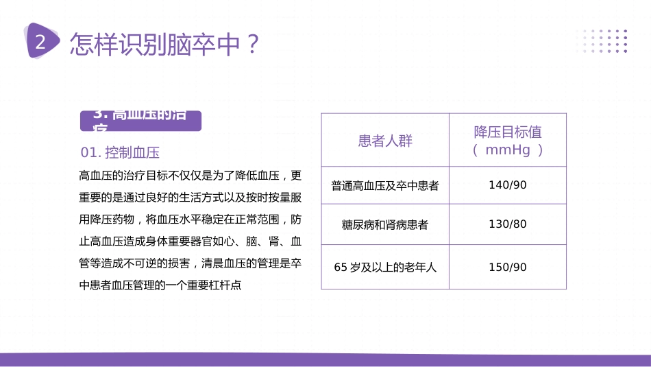 【医护指南】健康宣讲：脑卒中_第14页