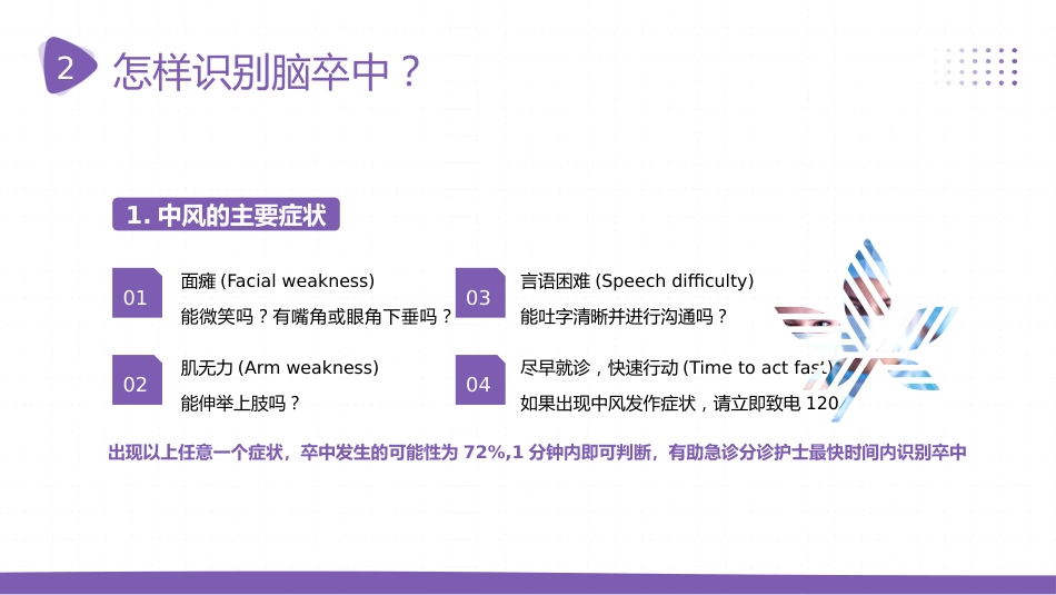 【医护指南】健康宣讲：脑卒中_第8页