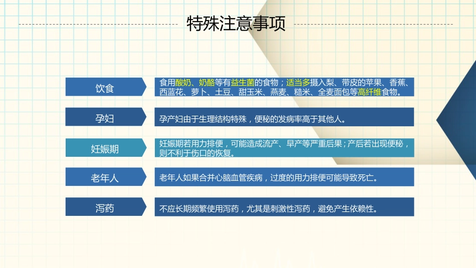 便秘科普PPT_第13页