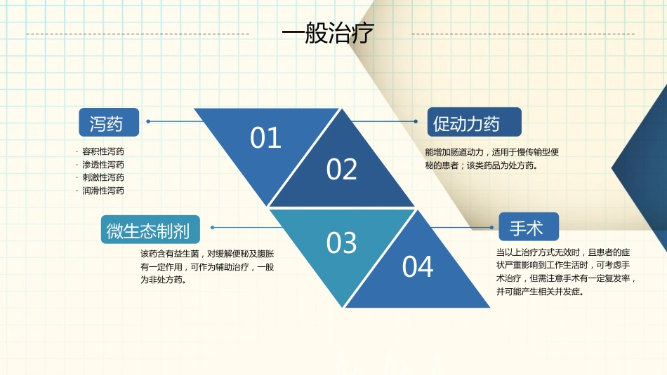 便秘科普PPT_第14页