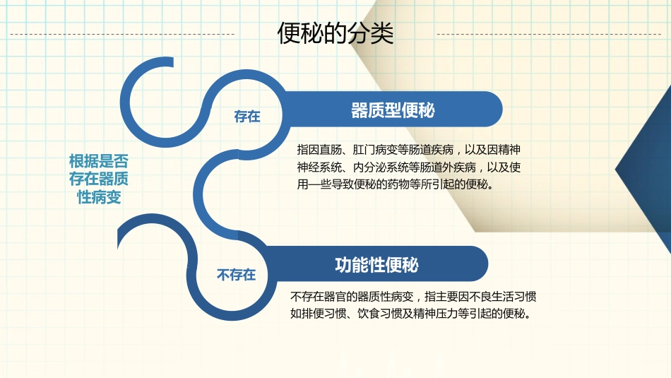便秘科普PPT_第5页