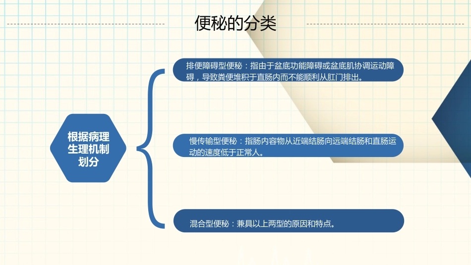 便秘科普PPT_第6页