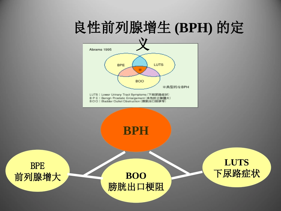 前列腺疾病讲座_第10页