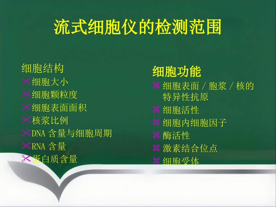 流式细胞检测技术讲座_第6页