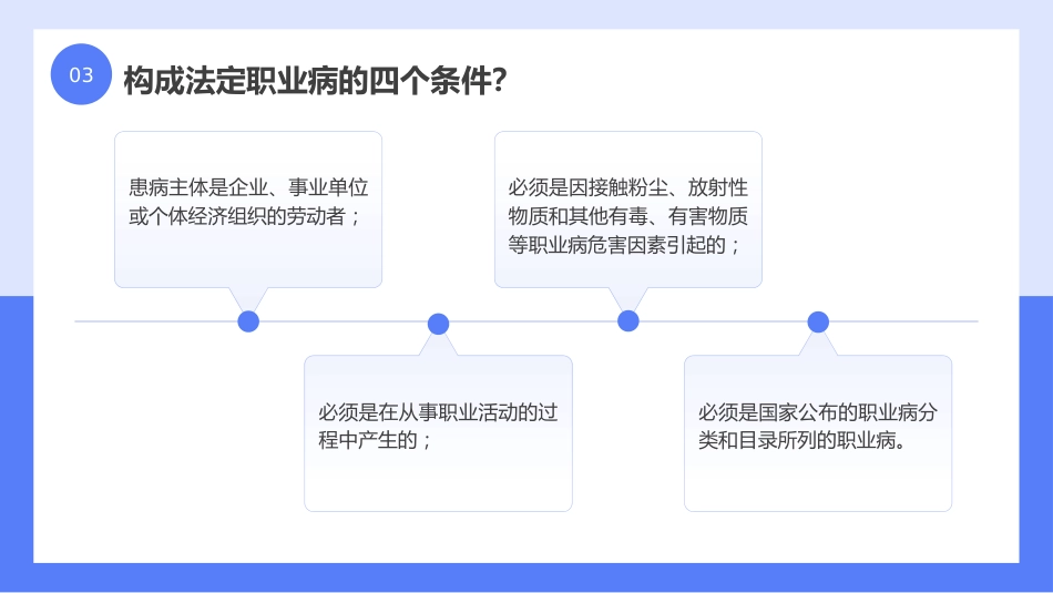 职业病防治法宣传周PPT_第10页