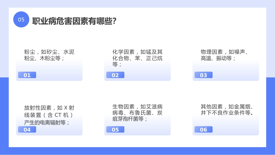 职业病防治法宣传周PPT_第15页