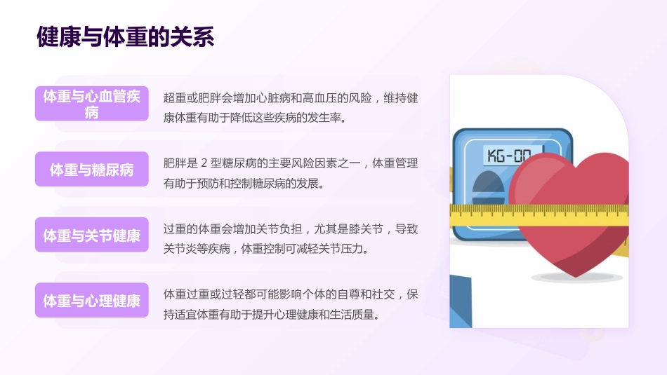 体重管理健康教育与科普资料_第4页