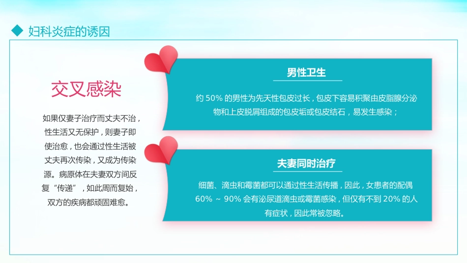 关爱女性健康科普讲座课件PPT_第10页