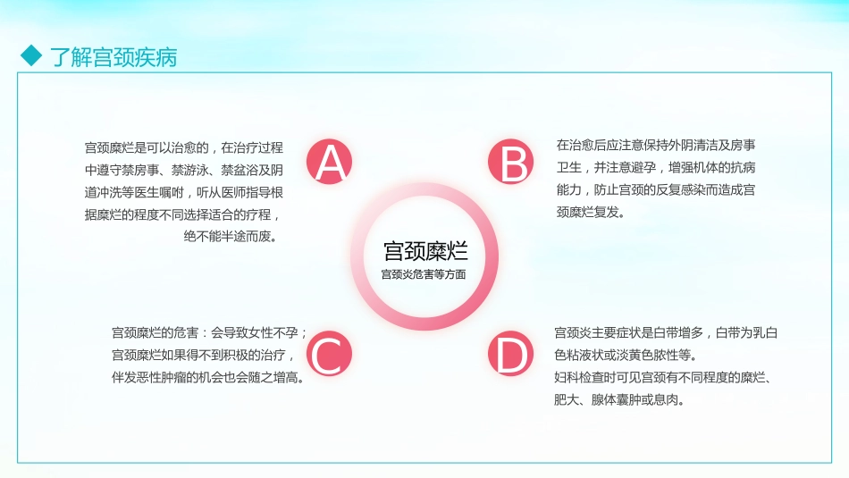 关爱女性健康科普讲座课件PPT_第13页