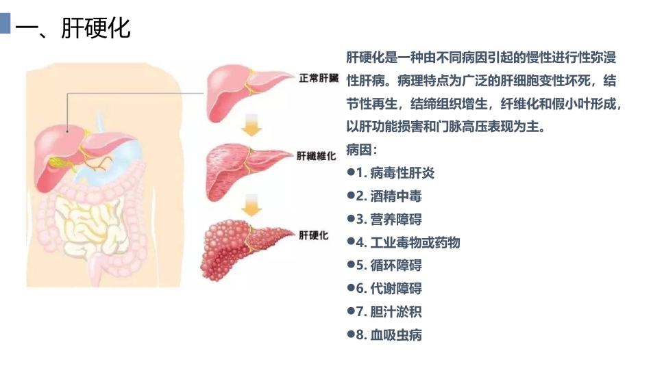 消化道科普讲座_第10页