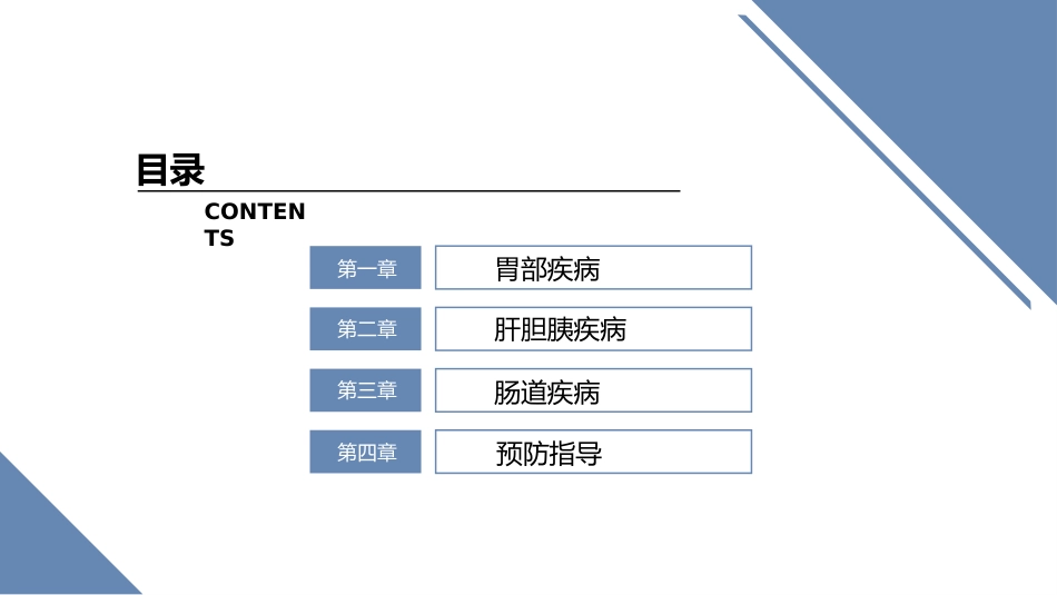 消化道科普讲座_第2页
