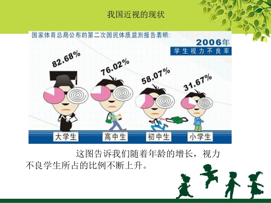 保护视力预防近视概述_第15页