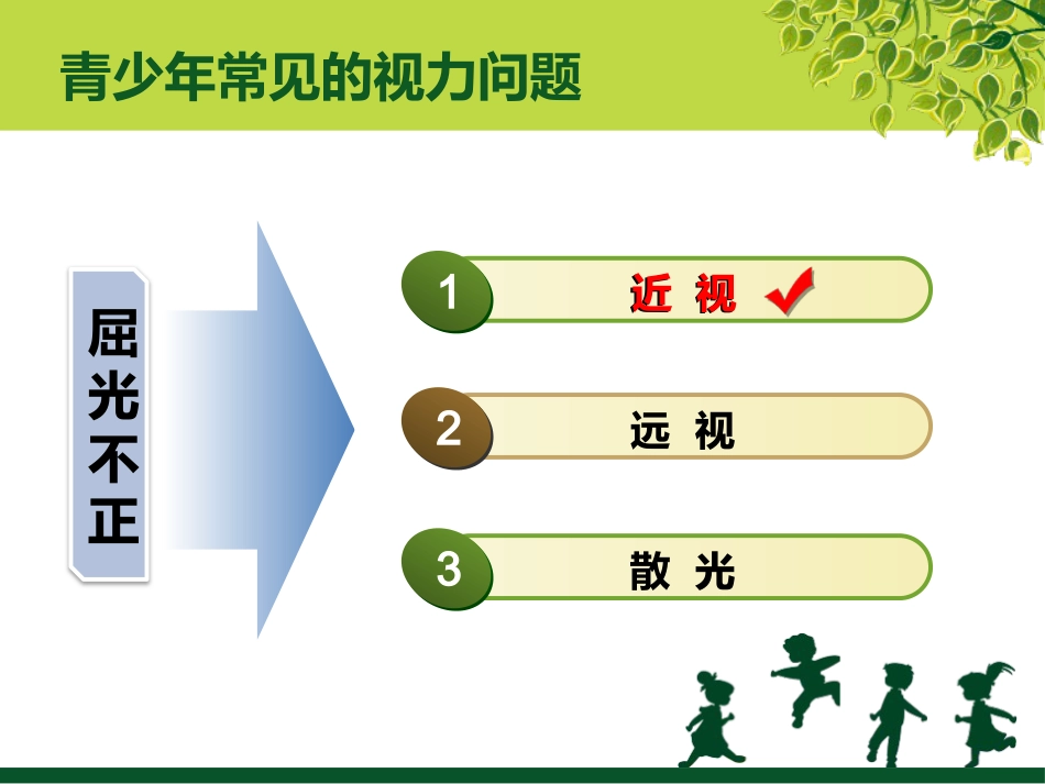 保护视力预防近视概述_第8页
