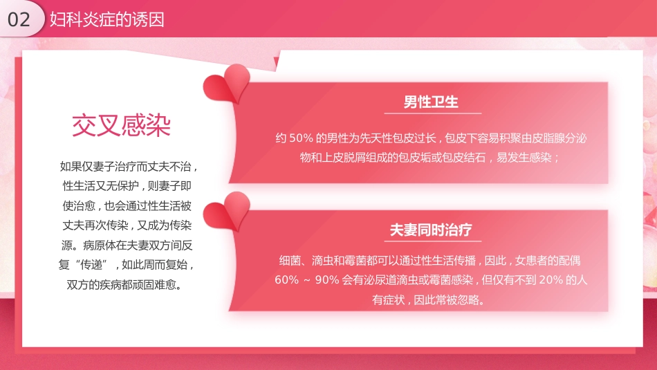 关爱女性守护健康科普讲座PPT课件_第10页