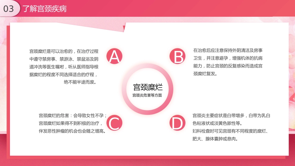 关爱女性守护健康科普讲座PPT课件_第13页