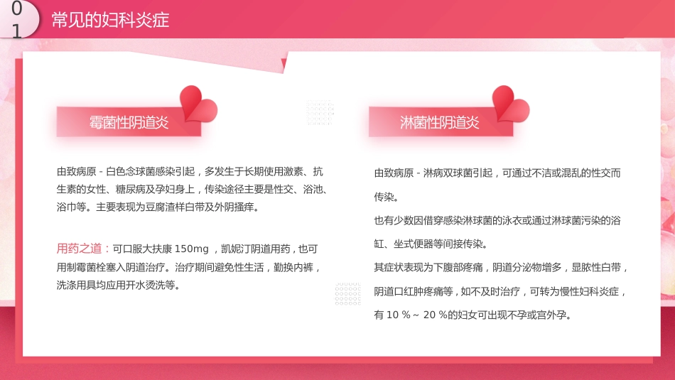 关爱女性守护健康科普讲座PPT课件_第5页