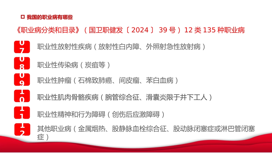 《职业病防治法》宣传周知识培训课件_第8页